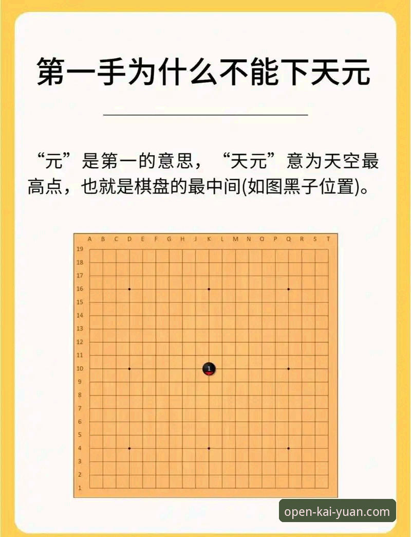 掌握开元棋盘最新版本的实用技巧与必备知识