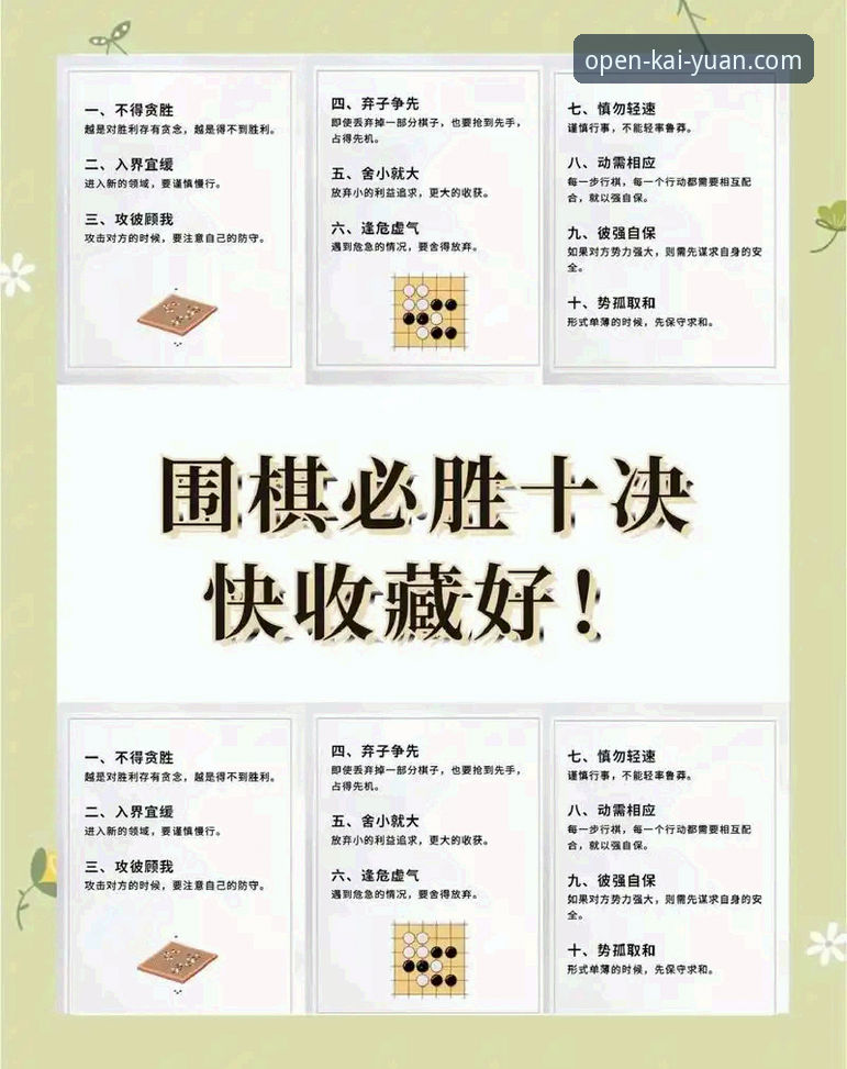 开元棋盘最新版本 掌握开元棋盘最新版本的实用技巧与必备知识