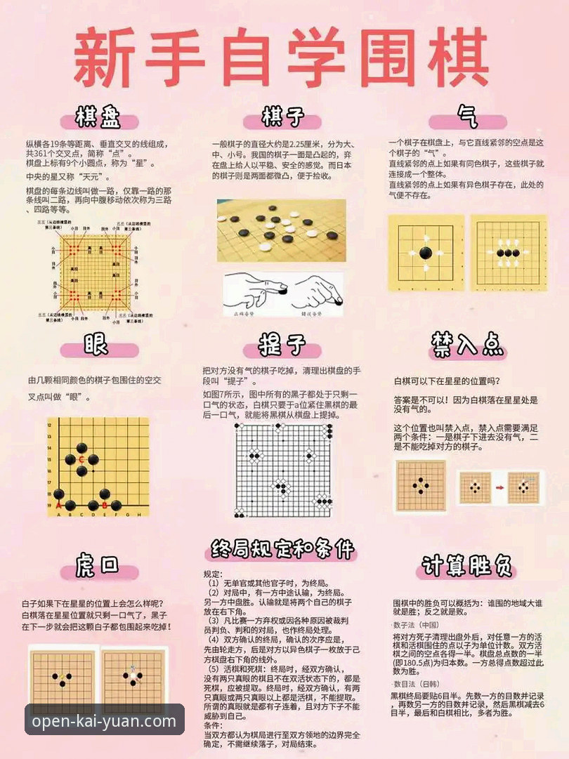 6个你必须知道的开元棋盘活动参与技巧，新手老手都适用